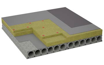 considerations of Middle Rasen flat roofing insulation
